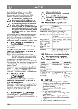 Page 118118
MAGYARHU
Lehetőleg környezetbarát benzint, például 
alkilezett benzint ha sználjon. Ez a fajta 
üzemanyag olyan összetétel ű, ami kevésbé 
ártalmas az ember és a környezet számára.
A benzin er ősen gyúlékony! Az 
üzemanyagot mindig kifejezetten az 
ilyen célra kialakítot t edényben tartsa. 
A benzintartályt mindig a szabadban 
töltse fel, és soha ne dohányozzon a 
m űvelet közben. Az üzemanyagtartályt 
a motor beindítása el őtt töltse tele. Soha 
ne távolítsa el a ta nksapkát vagy töltsön 
a tankba...