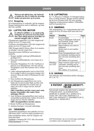 Page 2525
DANSKDA
Motoren må aldrig køre, når batteriet 
er koblet fra. Der er risiko for alvorlige 
skader på generator og el-system.
5.7.4 Rengøring
Hvis batteripolerne er oxi derede, skal de rengøres. 
Rengør batteripolerne me d en stålbørste, og smør 
dem ind i polfedt.
5.8 LUFTFILTER, MOTOR
Et effektivt luftfilter er en uundværlig 
betingelse for motorens korrekte funk-
tion. Start aldrig motoren, hvis filter-el-
ementet mangler eller er defekt.
Filterpatronen (papirfilter 9:A) skal rengøres/ud-
skiftes...