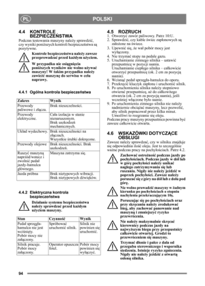 Page 9494
POLSKIPL
4.4 KONTROLE BEZPIECZE ŃSTWA
Podczas testowania maszyny nale ży sprawdzi ć, 
czy wyniki poni ższych kontroli bezpiecze ństwa są 
pozytywne.
Kontrole bezpiecze ństwa nale ży zawsze 
przeprowadzać  przed każdym u życiem.
W przypadku nie osi ągnięcia 
poni ższych wyników nie wolno u żywa ć 
maszyny! W takim przypadku nale ży 
zawieźć  maszyn ę do serwisu w celu 
naprawy.
4.4.1 Ogólna kontrola bezpiecze ństwa
4.4.2 Elektryczna kontrola  bezpiecze ństwa
Dzia łanie systemu bezpiecze ństwa 
nale ży...