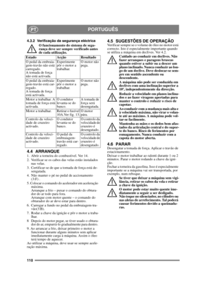 Page 110110
PORTUGUÊSPT
4.3.2 Verificação da segurança eléctricaO funcionamento do sistema de segu-
rança deve ser sempre verificado antes 
de cada utilização.
4.4 ARRANQUE1.  Abrir a torneira do combustível. Ver 14.
2.  Verificar se os cabos das velas estão instalados nas velas.
3.  Certificar-se de que a tomada de força está de- sengatada. 
4.  Não manter o pé no pedal de accionamento  (3:F) . 
5. Colocar o comando do acelerador em aceleração  máxima. 
Arranque a frio – puxar o comando do obtura-
dor do ar...