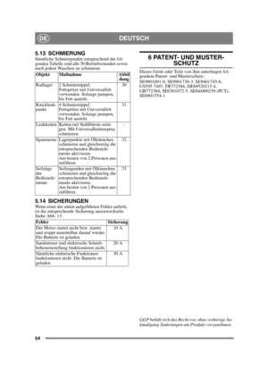 Page 5454
DEUTSCHDE
5.13 SCHMIERUNGSämtliche Schmierpunkte entsprechend der fol-
genden Tabelle sind alle 50 Betriebsstunden sowie 
nach jedem Waschen zu schmieren. 
5.14 SICHERUNGENWenn einer der unten aufgeführten Fehler auftritt, 
ist die entsprechende Sicherung auszuwechseln. 
Siehe Abb. 13.
6 PATENT- UND MUSTER-
SCHUTZ
Dieses Gerät oder Teile von ihm unterliegen fol-
gendem Patent- und Musterschutz:
SE9901091-0, SE9901730-3, SE9401745-6, 
US595 7497, FR772384, DE69520215.4, 
GB772384, SE0301072-5,...