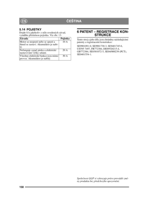 Page 158158
ČEŠTINACS
5.14 POJISTKYDojde-li k jakékoliv z níže uvedených závad, 
vym ěňte p říslušnou pojistku. Viz obr. 13.6 PATENT – REGISTRACE KON-
STRUKCE
Tento stroj a jeho díly jsou chrán ěny následujícími 
patenty a registracemi konstrukce:
SE9901091-0, SE9901730-3, SE9401745-6, 
US595 7497, FR772384, DE69520215.4, 
GB772384, SE0301072-5, SE04/000239 (PCT), 
SE0401554-1.
Spole čnost GGP si vyhrazuje právo provád ět zm ě-
ny produktu bez př edchozího upozorn ění. 
Závada
Pojistka
Motor se nespustí nebo se...