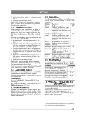 Page 209209
LATVISKILV
5. Iztīriet pirmo filtru. Ja filtrs ir  ļoti net īrs, nomai-
niet to.
6. Salikšanu veiciet pretē jā  sec īb ā.
Pap īra filtra t īr īšanai nedr īkst izmantot saspiestu 
gaisu vai naftas b āzes š ķīdinā tā jus k ā, piem ēram, 
petroleju. Tas boj ās filtru.
5.10.2 Gaisa filtrs (Pro Svan)
T īriet gaisa filtru reizi tr īs m ēnešos vai ik p ēc 50 
darba stundā m, ņemot v ērā  to, kas pienā k ātr āk.
Pap īra filtra ielikti t īriet vienreiz gad ā vai ik p ēc 
200 darba stund ām,  ņemot v ērā  to,...