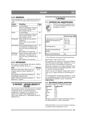 Page 3737
DANSKDA
5.13 SMØRINGAlle smørepunkter vist i nedenstående tabel skal 
smøres for hver 50 timers drift samt efter hver 
vask. 
5.14 SIKRINGERHvis nogen af nedenstående fejl opstår, udskiftes 
den relevante sikring. Se fig. 13.
6 PATENT - MODELBESKYT-
TELSE
Nærværende maskine eller dele heraf er omfattet 
af følgende patent- og modelbeskyttelse:
SE9901091-0, SE9901730-3, SE9401745-6, 
US595 7497, FR772384, DE69520215.4, 
GB772384, SE0301072-5, SE04/000239 (PCT), 
SE0401554-1.
7 ØVRIGT
7.1 NORDISK...