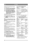 Page 204204
LATVISKILV
Vēlams izmantot videi draudz īgu benz īnu, proti, 
alkil āta benz īnu. Š ī benz īna sast āvs ir maz āk kai-
t īgs cilv ēkiem un videi.
Benz īns ir ļ oti viegli uzliesmojošs š ķid-
rums. Degvielu vienm ēr uzglab ājiet š īm 
nol ūkam  īpaši paredz ētā s tvertn ēs. 
Benz īnu iepildiet vai papildiniet tikai 
ā rpus telp ām; nekad nesm ēķējiet, uz-
pildot benz īnu. Benz īnu iepildiet pirms 
dzinē ja iedarbin āšanas. Nekad neno ņe-
miet piltuves v āci ņu vai neiepildiet ben-
z īnu, ja dzin ējs...