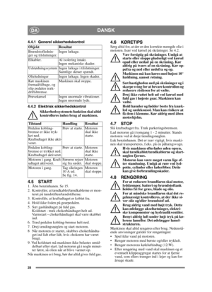 Page 2828
DANSKDA
4.4.1 Generel sikkerhedskontrol
4.4.2 Elektrisk sikkerhedskontrolSikkerhedssystemets funktion skal altid 
kontrolleres inden brug af maskinen.
4.5 START1.  Åbn benzinhanen. Se 15.
2.  Kontroller, at tændkablet/tændkablerne er mon-teret på tændstiften/tændstifterne.
3.  Kontrollér, at kraftudtaget er koblet fra. 
4.  Hold ikke foden på gearpedalen. 
5.  Sæt gashåndtaget på fuld gas.  Koldstart - træk chokerhåndtaget helt ud. 
Varmstart – chokerhåndtaget skal være skubbet 
ind.
6.  Træd pedalen...