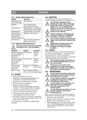 Page 1010
SVENSKASV
4.4.1 Allmän säkerhetskontroll
4.4.2 Elektrisk säkerhetskontrollSäkerhetssystemets funktion skall alltid 
kontrolleras före varje användning.
4.5 START1.  Öppna bensinkranen. Se fig. 15.
2.  Kontrollera att tändkabeln/tändkablarna är monterad/-e på tändstiftet/tändstiften.
3.  Kontrollera att kraftuttaget är urkopplat. 
4.  Håll inte foten på drivpedalen. 
5. Ställ gasreglaget på fullgas.  Kallstart - drag ut chokereglaget maximalt. 
Varmstart - chokereglaget skall vara inskjutet.
6.  Trampa...
