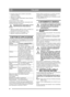 Page 8484
ITALIANOIT
3. Eseguire lintervento correttivo necessario, come ad esempio:
 Sganciare la cinghia.
 Sostituire il piatto sganciando i bracci del piat- to. Vedere fig. 9.
Tensionamento della cinghia
Tendere prima un lato poi laltro attenendosi alle 
istruzioni riportate di seguito.
Non girare la leva con le mani. Vi è il ri-
schio di lesioni da schiacciamento.
1. Mettere un piede sulla leva (8:J) e ruotarla con  precauzione di mezzo giro in avanti.
2. Installare la spina di bloccaggio (7:G).
3. Ripetere...