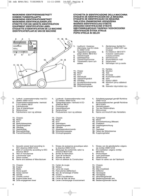 Page 64 MASKINENS IDENTIFIERINGSEITKETT
KONEEN TUNNISTELAATTA
MASKINENS IDENTIFIKATIONSETIKET
MASKINENS IDENTIFIKASJONSPLATE
ETIKETTE FÜR DIE GERÄTE-IDENTIFIKATION
EQUIPMENT IDENTIFICATION LABEL
ÉTIQUETTE D’IDENTIFICATION DE LA MACHINE
IDENTIFICATIEPLAATJE VAN DE MACHINEETICHETTA DI IDENTIFICAZIONE DELLA MACCHINA
ETIQUETA DE IDENTIFICACIÓN DE LA MÁQUINA
ETIQUETA DE IDENTIFICAÇÃO DA MÁQUINA
TABLICZKA ZNAMIONOWA URZĄDZENIA
MAš±NAS IDENTIFIKÅCIJAS ETIµETE
ØRENGINIO IDENTIFIKACINñ ETIKETñ
à àÑ
ÑÖ
Öç
çí
íà
àî
îà...