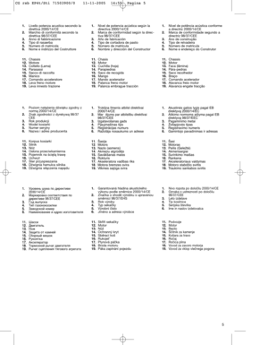 Page 75
1 1.
.
ìÓ‚ÂÌ¸ ¯ÛÏ‡ ÔÓ ‰ËÂÍÚË‚Â
2000/14/CE
2 2.
.
å‡ÍËÓ‚Í‡ ÒÓÓÚ‚ÂÚÒÚ‚Ëﬂ ÔÓ
‰ËÂÍÚË‚Â 98/37/CEE
3 3.
.
ÉÓ‰ ‚˚ÔÛÒÍ‡
4 4.
.
íËÔ „‡ÁÓÌÓÍÓÒËÎÍË
5 5.
.
á‡‚Ó‰ÒÍÓÈ ÌÓÏÂ
6 6.
.
ç‡ËÏÂÌÓ‚‡ÌËÂ Ë ‡‰ÂÒ ËÁ„ÓÚÓ‚ËÚÂÎﬂ
1 11
1.
.
ò‡ÒÒË
1 12
2.
.
Ñ‚Ë„‡ÚÂÎ¸
1 13
3.
.
çÓÊ
1 14
4.
.
á‡˘ËÚ‡ ÓÚ Í‡ÏÌÂÈ
1 15
5.
.
ë·ÓÌ˚È ÏÂ¯ÓÍ
1 16
6.
.
êÛÍÓﬂÚÍ‡
1 17
7.
.
ÄÍÒÂÎÂ‡ÚÓ
1 18
8.
.
íÓÏÓÁÌÓÈ ˚˜‡„ ‰‚Ë„‡ÚÂÎﬂ
1 19
9.
.
ê˚˜‡„ ÒˆÂÔÎÂÌËﬂ Úﬂ„Ó‚Ó„Ó ‡„Â„‡Ú‡1.Garantovaná hladina akustického
výkonu podle směrnice 2000/14/CE
2.Značka o...