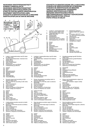 Page 64 MASKINENS IDENTIFIERINGSEITKETT
KONEEN TUNNISTELAATTA
MASKINENS IDENTIFIKATIONSETIKET
MASKINENS IDENTIFIKASJONSPLATE
ETIKETTE FÜR DIE GERÄTE-IDENTIFIKATION
EQUIPMENT IDENTIFICATION LABEL
ÉTIQUETTE D’IDENTIFICATION DE LA MACHINE
IDENTIFICATIEPLAATJE VAN DE MACHINEETICHETTA DI IDENTIFICAZIONE DELLA MACCHINA
ETIQUETA DE IDENTIFICACIÓN DE LA MÁQUINA
ETIQUETA DE IDENTIFICAÇÃO DA MÁQUINA
TABLICZKA ZNAMIONOWA URZĄDZENIA
MAš±NAS IDENTIFIKÅCIJAS ETIµETE
ØRENGINIO IDENTIFIKACINñ ETIKETñ
à àÑ
ÑÖ
Öç
çí
íà
àî
îà...