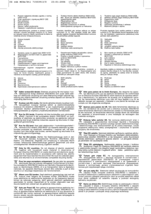 Page 75
1 1.
.
ìÓ‚ÂÌ¸ ¯ÛÏ‡ ÔÓ ‰ËÂÍÚË‚Â 2000/14/CE
2 2.
.
å‡ÍËÓ‚Í‡ ÒÓÓÚ‚ÂÚÒÚ‚Ëﬂ ÔÓ ‰ËÂÍÚË‚Â
98/37/CEE
3 3.
.
ÉÓ‰ ‚˚ÔÛÒÍ‡
4 4.
.
íËÔ „‡ÁÓÌÓÍÓÒËÎÍË
5 5.
.
á‡‚Ó‰ÒÍÓÈ ÌÓÏÂ
6 6.
.
ç‡ËÏÂÌÓ‚‡ÌËÂ Ë ‡‰ÂÒ ËÁ„ÓÚÓ‚ËÚÂÎﬂ
7 7.
.
ç‡ÔﬂÊÂÌËÂ Ë ˜‡ÒÚÓÚ‡ ÔËÚ‡ÌËﬂ
à‰ÂÌÚËÙËÍ‡ˆËﬂ ËÁ‰ÂÎËﬂ ÓÔÂ‰ÂÎﬂÂÚÒﬂ ‰‚ÛÏﬂ
ÍÓÏÔÓÌÂÌÚ‡ÏË:
–  çÓÏÂ ËÁ‰ÂÎËﬂ Ì ÒÂËÈÌ˚È ÌÓÏÂ ËÌÒÚÛÏÂÌÚ‡ (4, 5).
ë‡ÁÛ ÊÂ ÔÓÒÎÂ ÔÓÍÛÔÍË, ÔÂÂÔÂ¯ËÚÂ ‰‡ÌÌ˚Â Ò
Ú‡·ÎË˜ÍË Ì‡ ËÓÒÎÂ‰Ì˛˛ ÒÚ‡ÌËˆÛ ‰‡ÌÌÓÈ ·Ó¯˛˚.
1 11
1.
.
ò‡ÒÒË
1 12
2.
.
Ñ‚Ë„‡ÚÂÎ¸
1 13
3.
.
çÓÊ
1 14
4.
....