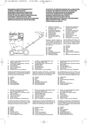 Page 64
MASKINENS IDENTIFIERINGSEITKETT
KONEEN TUNNISTELAATTA
MASKINENS IDENTIFIKATIONSETIKET
MASKINENS IDENTIFIKASJONSPLATE
ETIKETTE FÜR DIE GERÄTE-IDENTIFIKATION
EQUIPMENT IDENTIFICATION LABEL
ÉTIQUETTE D’IDENTIFICATION DE LA MACHINE
IDENTIFICATIEPLAATJE VAN DE MACHINEETICHETTA DI IDENTIFICAZIONE DELLA MACCHINA
ETIQUETA DE IDENTIFICACIÓN DE LA MÁQUINA
ETIQUETA DE IDENTIFICAÇÃO DA MÁQUINA
TABLICZKA ZNAMIONOWA URZĄDZENIAMAš±NAS IDENTIFIKÅCIJAS ETIµETE
ØRENGINIO IDENTIFIKACINñ ETIKETñ
à àÑ
ÑÖ
Öç
çí
íà
àî
îà
àä...