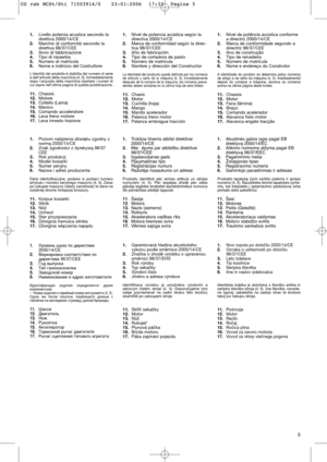Page 75
1 1.
.
ìÓ‚ÂÌ¸ ¯ÛÏ‡ ÔÓ ‰ËÂÍÚË‚Â
2000/14/CE
2 2.
.
å‡ÍËÓ‚Í‡ ÒÓÓÚ‚ÂÚÒÚ‚Ëﬂ ÔÓ
‰ËÂÍÚË‚Â 98/37/CEE
3 3.
.
ÉÓ‰ ‚˚ÔÛÒÍ‡
4 4.
.
íËÔ „‡ÁÓÌÓÍÓÒËÎÍË
5 5.
.
á‡‚Ó‰ÒÍÓÈ ÌÓÏÂ
6 6.
.
ç‡ËÏÂÌÓ‚‡ÌËÂ Ë ‡‰ÂÒ ËÁ„ÓÚÓ‚ËÚÂÎﬂ
à‰ÂÌÚËÙËÍ‡ˆËﬂ ËÁ‰ÂÎËﬂ ÓÔÂ‰ÂÎﬂÂÚÒﬂ ‰‚ÛÏﬂ
ÍÓÏÔÓÌÂÌÚ‡ÏË:
–  çÓÏÂ ËÁ‰ÂÎËﬂ Ì ÒÂËÈÌ˚È ÌÓÏÂ ËÌÒÚÛÏÂÌÚ‡ (4, 5).
ë‡ÁÛ ÊÂ ÔÓÒÎÂ ÔÓÍÛÔÍË, ÔÂÂÔÂ¯ËÚÂ ‰‡ÌÌ˚Â Ò
Ú‡·ÎË˜ÍË Ì‡ ËÓÒÎÂ‰Ì˛˛ ÒÚ‡ÌËˆÛ ‰‡ÌÌÓÈ ·Ó¯˛˚.
1 11
1.
.
ò‡ÒÒË
1 12
2.
.
Ñ‚Ë„‡ÚÂÎ¸
1 13
3.
.
çÓÊ
1 14
4.
.
êÛÍÓﬂÚÍ‡
1 15
5.
.
ÄÍÒÂÎÂ‡ÚÓ
1 16
6.
....