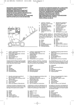 Page 64
MASKINENS IDENTIFIERINGSEITKETT
KONEEN TUNNISTELAATTA
MASKINENS IDENTIFIKATIONSETIKET
MASKINENS IDENTIFIKASJONSPLATE
ETIKETTE FÜR DIE GERÄTE-IDENTIFIKATION
EQUIPMENT IDENTIFICATION LABEL
ÉTIQUETTE D’IDENTIFICATION DE LA MACHINE
IDENTIFICATIEPLAATJE VAN DE MACHINEETICHETTA DI IDENTIFICAZIONE DELLA MACCHINA
ETIQUETA DE IDENTIFICACIÓN DE LA MÁQUINA
ETIQUETA DE IDENTIFICAÇÃO DA MÁQUINA
TABLICZKA ZNAMIONOWA URZĄDZENIAMAš±NAS IDENTIFIKÅCIJAS ETIµETE
ØRENGINIO IDENTIFIKACINñ ETIKETñ
à àÑ
ÑÖ
Öç
çí
íà
àî
îà
àä...