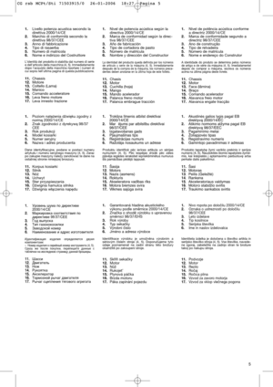 Page 75
1 1.
.
ìÓ‚ÂÌ¸ ¯ÛÏ‡ ÔÓ ‰ËÂÍÚË‚Â
2000/14/CE
2 2.
.
å‡ÍËÓ‚Í‡ ÒÓÓÚ‚ÂÚÒÚ‚Ëﬂ ÔÓ
‰ËÂÍÚË‚Â 98/37/CEE
3 3.
.
ÉÓ‰ ‚˚ÔÛÒÍ‡
4 4.
.
íËÔ „‡ÁÓÌÓÍÓÒËÎÍË
5 5.
.
á‡‚Ó‰ÒÍÓÈ ÌÓÏÂ
6 6.
.
ç‡ËÏÂÌÓ‚‡ÌËÂ Ë ‡‰ÂÒ ËÁ„ÓÚÓ‚ËÚÂÎﬂ
à‰ÂÌÚËÙËÍ‡ˆËﬂ ËÁ‰ÂÎËﬂ ÓÔÂ‰ÂÎﬂÂÚÒﬂ ‰‚ÛÏﬂ
ÍÓÏÔÓÌÂÌÚ‡ÏË:
–  çÓÏÂ ËÁ‰ÂÎËﬂ Ì ÒÂËÈÌ˚È ÌÓÏÂ ËÌÒÚÛÏÂÌÚ‡ (4, 5).
ë‡ÁÛ ÊÂ ÔÓÒÎÂ ÔÓÍÛÔÍË, ÔÂÂÔÂ¯ËÚÂ ‰‡ÌÌ˚Â Ò
Ú‡·ÎË˜ÍË Ì‡ ËÓÒÎÂ‰Ì˛˛ ÒÚ‡ÌËˆÛ ‰‡ÌÌÓÈ ·Ó¯˛˚.
1 11
1.
.
ò‡ÒÒË
1 12
2.
.
Ñ‚Ë„‡ÚÂÎ¸
1 13
3.
.
çÓÊ
1 14
4.
.
êÛÍÓﬂÚÍ‡
1 15
5.
.
ÄÍÒÂÎÂ‡ÚÓ
1 16
6.
....
