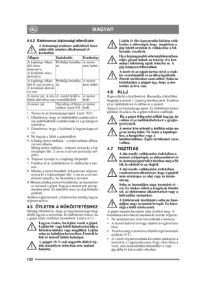 Page 132132
MAGYARHU
4.4.2 Elektromos biztonsági ellenőrzés
A biztonsági rendszer m űködését hasz-
nálat el őtt minden alkalommal el-
lenIndítás
1.  Nyissa ki az üzemanyagcsapot. Lásd: 10:U.
2. Ellenő rizze, hogy az indítókábel csatlakozik-e 
(az indítókábelek csatlakoznak-e) a gyújtógyer-
tyá(k)hoz.
3. Ellenő rizze, hogy a közl őm ű ki legyen kapcsol-
va. 
4. Ne hagyja a lábát a gázpedálon. 
5. A hideg motor indítása – a fojtószelepet állítsa  szivató állásba. 
Meleg motor indítása – teljesen nyissa ki a foj-...