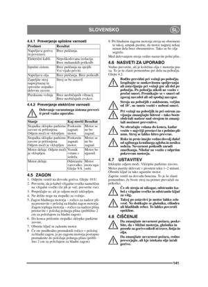 Page 141141
SLOVENSKOSL
4.4.1 Preverjanje splošne varnosti
4.4.2 Preverjanje električne varnosti
Delovanje varnostnega sistema preveri-
ti pred vsako uporabo.
4.5 ZAGON1.  Odprite ventil na dovodu goriva. Glejte 10:U.
2.  Preverite, da je kabel vžigalne sve čke nameš čen 
na vžigalni sve čki ( če jih je ve č, preverite vse).
3. Prepri čajte se, ali je odjem mo či izklopljen. 
4. Ne držite noge na stopalki za vožnjo. 
5. Zagon hladnega motorja – ro čico za nadzor pli-
na prestavite v položaj za hladni zagon...
