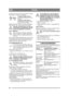 Page 3232
NORSKNO
Spakene gjør det mulig å flytte maskinen for hånd 
uten hjelp av motoren. To stillinger:1. Spaken trykket helt inn  – 
transmisjonen tilkoplet for van-
lig bruk.
2. Spaken trykket helt ut – 
transmisjonen frakoplet. Maski-
nen kan flyttes for hånd.
Maskinen må ikke slepes over lengre strekninger 
eller med høy fart. Transmisjonen kan skades.  Maskinen skal ikke kjøres når den for-
reste spaken er trukket helt ut. Fare for 
skader og oljelekkasje i forakselen.  
2.4.9 Sete (3 I) Setet kan...