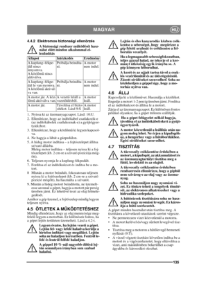 Page 135135
MAGYARHU
4.4.2 Elektromos biztonsági ellenőrzés
A biztonsági rendszer m űködését hasz-
nálat el őtt minden alkalommal el-
lenIndítás
1.  Nyissa ki az üzemanyagcsapot. Lásd: 10:U.
2. Ellenő rizze, hogy az indítókábel csatlakozik-e 
(az indítókábelek csatlakoznak-e) a gyújtógyer-
tyá(k)hoz.
3. Ellenő rizze, hogy a közl őm ű ki legyen kapcsol-
va. 
4. Ne hagyja a lábát a gázpedálon. 
5. A hideg motor indítása – a fojtószelepet állítsa  szivató állásba. 
Meleg motor indítása – teljesen nyissa ki a foj-...
