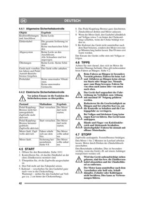 Page 4242
DEUTSCHDE
4.4.1 Allgemeine Sicherheitskontrolle
4.4.2 Elektrische SicherheitskontrolleVor jedem Einsatz ist die Funktion des 
Sicherheitssystems zu überprüfen.
4.5 START1.  Öffnen Sie den Benzinhahn. Siehe 10:U.
2.  Kontrollieren Sie, ob das/die Zündkabel an der (den) Zündkerze(n) montiert sind.
3.  Überprüfen Sie, ob die Zapfwelle ausgeschaltet  ist. 
4. Den Fuß nicht auf das Fahrpedal setzen. 
5. Kaltstart – verschieben Sie den Gashebel ganz  nach vorn in die Chokestellung. 
Warmstart – stellen Sie...