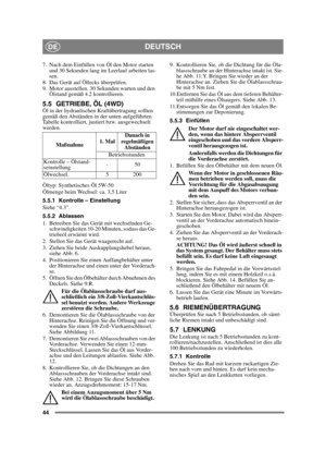 Page 4444
DEUTSCHDE
7. Nach dem Einfüllen von Öl den Motor starten und 30 Sekunden lang im Leerlauf arbeiten las-
sen. 
8. Das Gerät auf Öllecks überprüfen.
9. Motor ausstellen. 30 Sekunden warten und den  Ölstand gemäß 4.2 kontrollieren.
5.5 GETRIEBE, ÖL (4WD)Öl in der hydraulischen Kraftübertragung sollten 
gemäß den Abständen in der unten aufgeführten 
Tabelle kontrolliert, justiert bzw. ausgewechselt 
werden.
Öltyp: Synthetisches Öl 5W-50
Ölmenge beim Wechsel: ca. 3,5 Liter
5.5.1 Kontrolle – Einstellung...