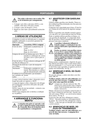 Page 9595
PORTUGUÊSPT
Não rodar a alavanca com as mãos. Ris-
co de ferimentos por esmagamento.
1. Coloque o pé sobre a alavanca (20:J) e, com  cuidado, rode meia volta para a frente.
2. Coloque o pino de bloqueio (19:G).
3. Repita no outro lado o procedimento acima des- crito.
3 ÁREAS DE UTILIZAÇÃO
A máquina só pode ser utilizada para os seguintes 
trabalhos utilizando os acessórios genuínos da 
STIGA indicados.
A carga vertical máxima sobre o dispositivo de re-
boque não pode ser superior a 100 N.
A carga de...