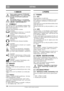 Page 126126
EŠTINACS
P eklad p vodního návodu k používání
1 OBECN
Tento symbol znamená VÝSTRAHU. 
Nedodržení pokyn  m že vést k vážné-
mu zran ní osob nebo k poškození 
majetku.
Než spustíte stroj, p e t te si pozorn  
tento návod k použití a p iložený leták 
„BEZPE NOSTNÍ POKYNY“.
1.1 SYMBOLYNa stroji jsou umíst ny následující symboly. Infor-
mují vás, kdy je p i jeho používání a údržb  t eba 
dbát zvýšené opatrnosti.
Symboly mají následující význam:
Výstraha!
P ed použitím za ízení si p e t te návod k 
obsluze...