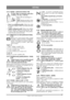 Page 127127
EŠTINACS
P eklad p vodního návodu k používání
2.4.2 Spojka - parkovací brzda (1:B)
Za jízdy nikdy nesešlapujte pedál. Hro-
zí riziko pehátí pevodovky.
Pedál (3:B) má následující t i 
polohy:
Vo l n á. Spojka není aktivována. 
Parkovací brzda není aktivová-
na.
Polovi ní sešlápnutí pedálu. Náhon dop edné-
ho pohybu odpojen. Parkovací brzda není akti-
vována.
Naplno sešlápnutý pedál. Náhon dop edného 
pohybu odpojen. Parkovací brzda je pln  akti-
vována, avšak není zablokována. Tato poloha 
slouží též...