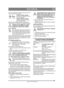 Page 155155
EESTI KEELESET
Algupärase kasutusjuhendi tõlge
Hoovad võimaldavad masinat käsitsi ilma mootori 
abita liigutada. Kaks asendit:1. Hoob sisemises asendis  – 
ülekanne on rakendatud tavapä-
raseks töötamiseks.
2. Hoob välimises asendis  – 
ülekanne vabastatud. Masinat 
saab liigutada käsitsi.
Masinat ei või pukseerida pikki vahemaid ega 
suurtel kiirustel. Ülekanne võib kahjustada saada. Masinaga ei tohi töötada nii, et kõige 
eesmine hoob on välimises asendis. 
Kahjustuse ja õlilekke oht esiteljele ....