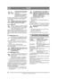 Page 2424
DANSKDA
Oversættelse af den originale brugsanvisning
1. Håndtag i inderste position: 
Transmissionen er indkoblet til 
normal brug.
2. Håndtag i yderste position: 
Transmissionen er udkoblet. 
Maskinen kan skubbes manuelt.
Maskinen må ikke bugseres  over længere stræk el-
ler med høj fart. Dette kan forårsage skade på 
transmissionen. 
Maskinen må ikke køres med forreste 
håndtag i yderste position. Risiko for 
skader og olielækage i forakslen.
2.4.9 Sæde (3:I) Sædet kan vippes op og justeres i...