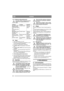 Page 3434
NORSKNO
4.4.2 Elektrisk sikkerhetskontroll
Kontroller alltid at sikkerhetssystemet 
fungerer hver gang maskinen tas i 
bruk.
4.5 Start1.  Åpne bensinkranen. Se 10:U.
2.  Kontroller at tennkabelen/tennkablene er mon-
tert på tennpluggen/tennpluggene.
3.  Kontroller at strømuttaket er frakoplet. 
4a. Compact, Man: Sett girspaken i nøytralstil-
ling. 
4b. Compact HST, 4WD: Ikke hold foten på kjø-
repedalen. 
5. Kaldstart – still gassreguleringen lengst frem i 
chokestilling. 
Varmstart – still...