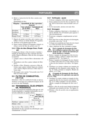 Page 121121
PORTUGUÊSPT
6.  Retire a vareta de nível do óleo e ateste com óleo novo.
Quantidade de óleo:
7. Depois de encher com óleo, pôr o motor a tra- balhar e deixar ao ralenti durante 30 segundos. 
8. Verificar se há alguma fuga de óleo.
9. Parar o motor. Esperar 30 segundos e depois ve- rificar o nível do óleo de acordo com 4.2.
5.4.3 Filtro do óleo (Ranger Svan, Presti- ge)
Começar por drenar o óleo do motor e instalar o 
tampão de drenagem do óleo conforme descrito 
acima. Depois substituir o filtro do...
