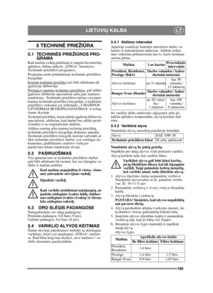 Page 195195
LIETUVIŲ KALBALT
5 TECHNIN Ė PRIEŽI ŪRA
5.1 TECHNIN ĖS PRIEŽIŪROS PRO-
GRAMA
Kad mašina veikt ų patikimai ir saugiai bei neteršt ų 
aplinkos, b ūtina laikytis „STIGA“ nustatytos 
Technin ės prieži ūros programos.
Program ą rasite pridedamoje techninė s priežiūros 
knygel ėje.
Esmin ė technin ė prieži ūra
 turi b ūti atliekama tik 
į galiotoje dirbtuv ėje.
Pirm ąją  ir tarpines technines prieži ūras 
 gali atlikti 
į galiotos dirbtuv ės specialistai arba pats mašinos 
naudotojas.  Technin ės prieži...