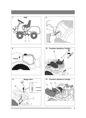 Page 33
4WD
BA
Max
WRanger Svan
Y
Z
V
U
x
W
President, Residence, Prestige
Z
Y
President, Residence, Prestige
A
BC
7
9 11 8
10 12 