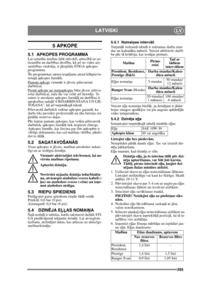 Page 205205
LATVISKILV
5 APKOPE
5.1 APKOPES PROGRAMMALai uzturētu maš īnu lab ā st āvokl ī, attiecī bā uz uz-
ticam ību un darb ības droš ību, k ā ar ī no vides aiz-
sardz ības viedok ļa, ir j āizpilda STIGA apkopes 
programma.
Š īs programmas saturu iesp ējams atrast kl ātpievie-
notaj ā apkopes žurn ālā .
Pamata apkopi
 vienm ēr ir j āveic pilnvarotai 
darbn īcai.
Pirm ā apkope un starpapkopes
 b ūtu j āveic pilnva-
rotai darbn īcai, ta ču t ās var veikt ar ī lietot ājs. To 
saturs ir atrodams apkopes žurn ālā...