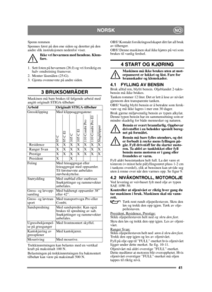 Page 4141
NORSKNO
Spenn remmen
Spennes først på den ene siden og deretter på den 
andre slik instruksjonen nedenfor viser.Ikke vri hevarmen med hendene. Klem-
fare.
1. Sett foten på hevarmen (26:J) og vri forsiktig en  halv omdreining framover.
2. Monter låsenålen (25:G).
3. Gjenta ovennevnte på andre siden.
3 BRUKSOMRÅDER
Maskinen må bare brukes til følgende arbeid med 
angitt originalt STIGA-tilbehør:
Trekkinnretningen kan belastes med en vertikal 
kraft på maksimalt 100 N.
Belastningen på trekkinnretningen...