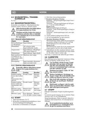 Page 4242
NORSKNO
4.3 NIVÅKONTROLL, TRANSMI-SJONSOLJE
Se 5.6.1.
4.4 SIKKERHETSKONTROLLKontroller at resultatet av sikkerhetskontrollen 
nedenfor innfris ved test av aktuell maskin.
Sikkerhetskontrollen skal alltid utføres 
hver gang maskinen tas i bruk.
Maskinen må ikke brukes hvis noen av 
resultatene nedenfor ikke er innfridd! 
Lever maskinen på et serviceverksted 
for reparasjon.
4.4.1 Generell sikkerhetskontroll
4.4.2 Elektrisk sikkerhetskontroll Kontroller alltid at sikkerhetssystemet 
fungerer hver gang...