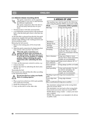 Page 6262
ENGLISHEN
2.4.16 Quick-release mounting (25:H)The quick connections can be separated, 
which makes it very easy to shift between 
the different implements.
The quick connections allow the deck to 
be moved easily between the two posi-
tions:
 Normal position with fully tensioned belt.
 4 cm behind the normal position with slackened  belt so that the deck gets closer to the base ma-
chine.
As the belt idler is released from the belt, the quick 
connections simplify belt and deck replacement, 
and also...