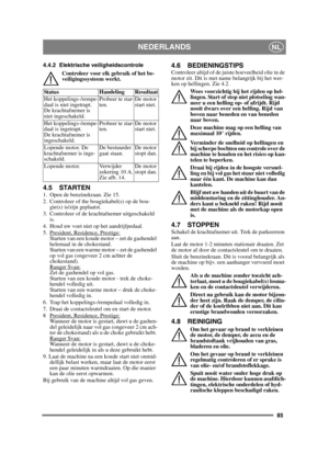 Page 8585
NEDERLANDSNL
4.4.2 Elektrische veiligheidscontroleControleer voor elk gebruik of het be-
veiligingssysteem werkt.
4.5 STARTEN1.  Open de benzinekraan. Zie 15.
2.  Controleer of the bougiekabel(s) op de bou-gie(s) is/zijn geplaatst.
3.  Controleer of de krachtafnemer uitgeschakeld  is. 
4.  Houd uw voet niet op het aandrijfpedaal. 
5.  President, Residence, Prestige:
Starten van een koude motor – zet de gashendel 
helemaal in de chokestand. 
Starten van een warme motor – zet de gashendel 
op vol gas...