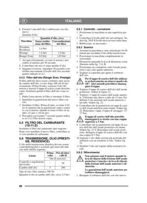 Page 9898
ITALIANOIT
6.  Estrarre l’asta dell’olio e rabboccare con olio nuovo.
Quantità dolio:
7. Ad ogni rifornimento, avviare il motore e pro- cedere al minimo per 30 secondi. 
8. Controllare che non vi siano perdite d’olio.
9. Spegnere il motore. Attendere 30 secondi e con- trollare nuovamente il livello dell’olio secondo 
quanto indicato in 4.2.
5.4.3 Filtro dellolio (Ranger Svan, Prestige)Il filtro dellolio deve essere sostituito ogni secon-
do cambio dellolio, ovvero dopo 100 ore di fun-
zionamento....