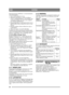 Page 4646
NORSKNO
Demonter/monter luftfiltrene i overensstemmelse 
med nedenstående.
1. Fjern luftfilterdekselet (12:A). 
2. Demonter papirfilteret (12:B) og forfilteret (12:C) (= skumplastfilteret). Vær forsiktig, slik 
at det ikke kommer noe smuss ned i forgasse-
ren. Rengjør luftfilterhuset.
3. Rengjør papirfilteret ved å banke det lett mot en  plan overflate. Bytt ut filteret hvis det er svært 
skittent.
4. Rengjør forfilteret. Bytt ut filteret hvis det er  svært skittent.
5. Monter det igjen i omvendt...