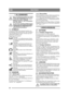 Page 4848
DEUTSCHDE
1 ALLGEMEINES
Dieses Symbol kennzeichnet eine WAR-
NUNG. Ein Nichtbefolgen der Anwei-
sungen kann schwerwiegende 
Personen- und bzw. oder Sachschäden 
nach sich ziehen.
Vor dem Start sind diese Bedienungsan-
leitung sowie die beigefügte Broschüre 
“SICHERHEITSVORSCHRIFTEN 
aufmerksam durchzulesen.
1.1 SYMBOLEAm Gerät befinden sich folgende Symbole, um 
den Bediener darauf hinzuweisen, dass bei Benut-
zung und Wartung des Geräts Vorsicht und Auf-
merksamkeit geboten sind.
Bedeutung der...