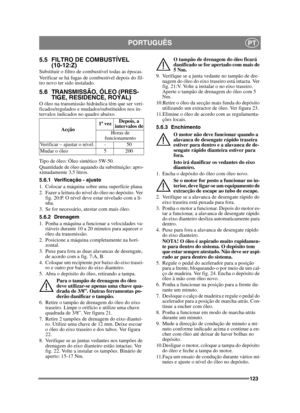 Page 123123
PORTUGUÊSPT
5.5 FILTRO DE COMBUSTÍVEL (10-12:Z)
Substituir o filtro de combustível todas as épocas.
Verificar se há fugas de combustível depois do fil-
tro novo ter sido instalado.
5.6 TRANSMISSÃO, ÓLEO (PRES-TIGE, RESIDENCE, ROYAL)
O óleo na transmissão hidráulica têm que ser veri-
ficados/regulados e mudados/substituídos nos in-
tervalos indicados no quadro abaixo.
Tipo de óleo: Óleo sintético 5W-50.
Quantidade de óleo aquando da substituição: apro-
ximadamente 3,5 litros.
5.6.1 Verificação -...