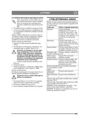 Page 205205
LATVISKILV
2.4.16Ātrās atbr īvošanas stiprin ājums (25:H)
Ātrie savienojumi var tikt atdal īti, kas pa-
dara daž ādu instrumentu mai ņu vienk āršu. 
Ā trie savienojumi  ļauj viegli p ārvietot 
p ļaušanas meh ānismu starp div ām poz īci-
j ā m:
 ālā  poz īcija ar piln īb ā nospriegotu siksnu.
 4 cm aiz norm ālā s poz īcijas ar atsl ābinā tu siks-
nu, lai p ļaušanas meh ānisms piek ļūtu tuv āk bā -
zes iek ārtai.
Siksnas rull ītim atbr īvojoties no siksnas,  ātrie sa-
vienojumi atvieglo siksnas un p...