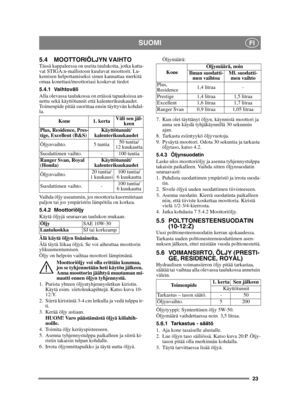 Page 2323
SUOMIFI
5.4 MOOTTORIÖLJYN VAIHTOTässä kappaleessa on useita taulukoita, jotka katta-
vat STIGA:n-mallistoon kuuluvat moottorit. Lu-
kemisen helpottamiseksi sinun kannattaa merkitä 
omaa konettasi/moottoriasi koskevat tiedot
5.4.1 Vaihtoväli
Alla olevassa taulukossa on eräissä tapauksissa an-
nettu sekä käyttötunnit että kalenterikuukaudet. 
Toimenpide pitää suorittaa ensin täyttyvän kohdal-
la.
Vaihda öljy useammin, jos moottoria kuormitetaan 
paljon tai jos ympäristön lämpötila on korkea.
5.4.2...