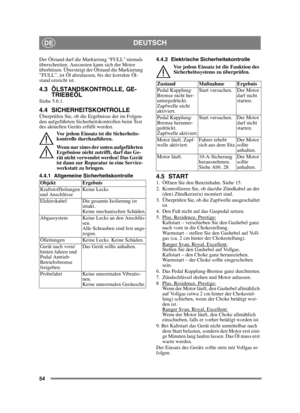 Page 5454
DEUTSCHDE
Der Ölstand darf die Markierung “FULL niemals 
überschreiten. Ansonsten kann sich der Motor 
überhitzen. Übersteigt der Ölstand die Markierung 
”FULL”, ist Öl abzulassen, bis der korrekte Öl-
stand erreicht ist.
4.3 ÖLSTANDSKONTROLLE, GE-TRIEBEÖL
Siehe 5.6.1.
4.4 SICHERHEITSKONTROLLEÜberprüfen Sie, ob die Ergebnisse der im Folgen-
den aufgeführten Sicherheitskontrollen beim Test 
des aktuellen Geräts erfüllt werden.
Vor jedem Einsatz ist die Sicherheits-
kontrolle durchzuführen.
Wenn nur...