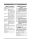 Page 119119
PORTUGUÊSPT
3 ÁREAS DE UTILIZAÇÃO
A máquina só pode ser utilizada para os seguintes 
trabalhos utilizando os acessórios genuínos da 
STIGA indicados:
A carga vertical máxima sobre o dispositivo de re-
boque não pode ser superior a 100 N.
A carga de empuxo sobre o dispositivo de reboque 
provocada pelos acessórios rebocados não pode 
exceder 500 N.
NOTA! Antes de usar um atrelado – contacte a sua 
companhia de seguros.
NOTA! Esta máquina não se destina a condução 
na via pública.
4 ARRANQUE E...