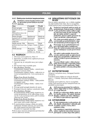 Page 133133
POLSKIPL
4.4.2 Elektryczna kontrola bezpieczeństwa
Działanie systemu bezpiecze ństwa nale-
ż y sprawdza ć przed ka żdym u życiem 
maszyny.
4.5 ROZRUCH1. Otworzy ć zawór paliwowy. Patrz 15.
2. Sprawdzi ć, czy kable  świec zaponowych s ą za-
o żone na ś wiece.
3. Upewni ć si ę, ż e wa pobór mocy jest wy ącz-
ony. 
4. Nie trzyma ć stopy na pedale gazu. 
5.  Plus, Residence, Prestige:
Uruchamianie zimnego silnika – ustawi ć prze-
pustnic ę w pozycji ssania. 
Uruchamianie ciepego silnika – cakowicie ot-...