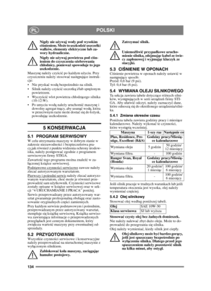 Page 134134
POLSKIPL
Nigdy nie używaj wody pod wysokim 
ci śnieniem. Mo że to uszkodzi ć uszczelki 
wa łków, elementy elektryczne lub za-
wory hydrauliczne.
Nigdy nie u żywaj powietrza pod ci śn-
ieniem do czyszczenia o żebrowania 
ch łodnicy, poniewa ż spowoduje to jego 
uszkodzenie. 
Maszyn ę nale ży czy ści ć po każ dym użyciu. Przy 
czyszczeniu należ y stosować nastę pujące instruk-
cje:
 Nie pryska ć wod ą bezpo średnio na silnik. 
 Silnik nale ży czy ści ć szczotk ą i/lub spr ężonym 
powietrzem.
 ści ć...